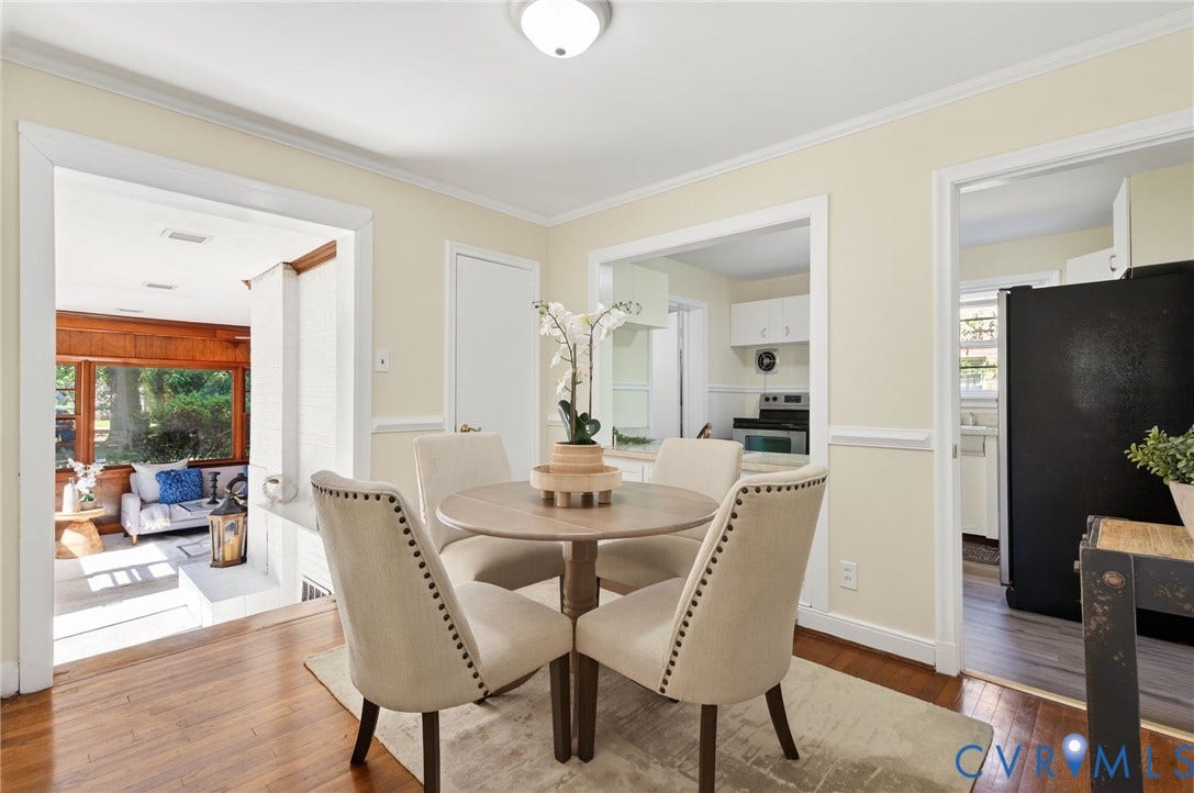603 Akron Street, Richmond, VA 23222 603 Akron Street, Richmond, VA 23222