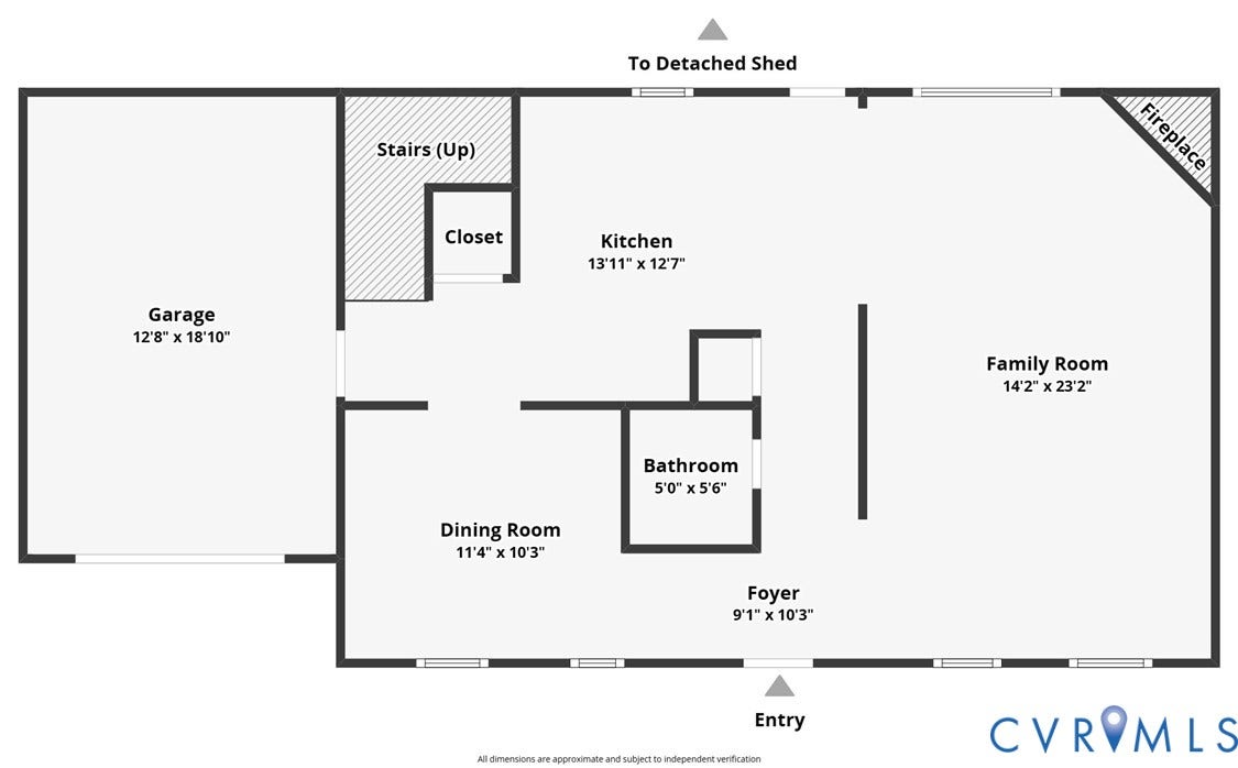 3507 Thornsett Drive, Thornsett, Chester, VA 23831