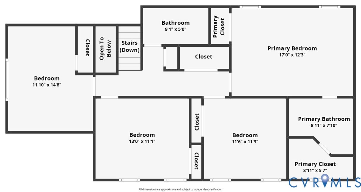 3507 Thornsett Drive, Thornsett, Chester, VA 23831