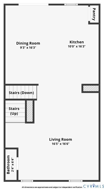 4115 New Hermitage Drive, Henrico, VA 23228