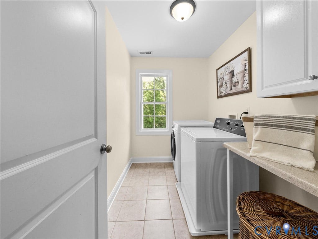 3613 Archers Ridge, Powhatan, VA 23139 3613 Archers Ridge, Powhatan, VA 23139