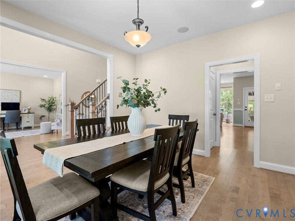 3613 Archers Ridge, Powhatan, VA 23139 3613 Archers Ridge, Powhatan, VA 23139