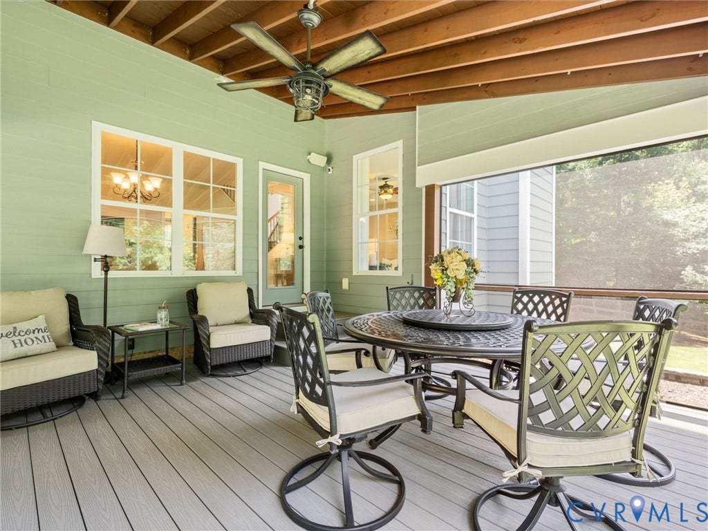 3613 Archers Ridge, Powhatan, VA 23139 3613 Archers Ridge, Powhatan, VA 23139