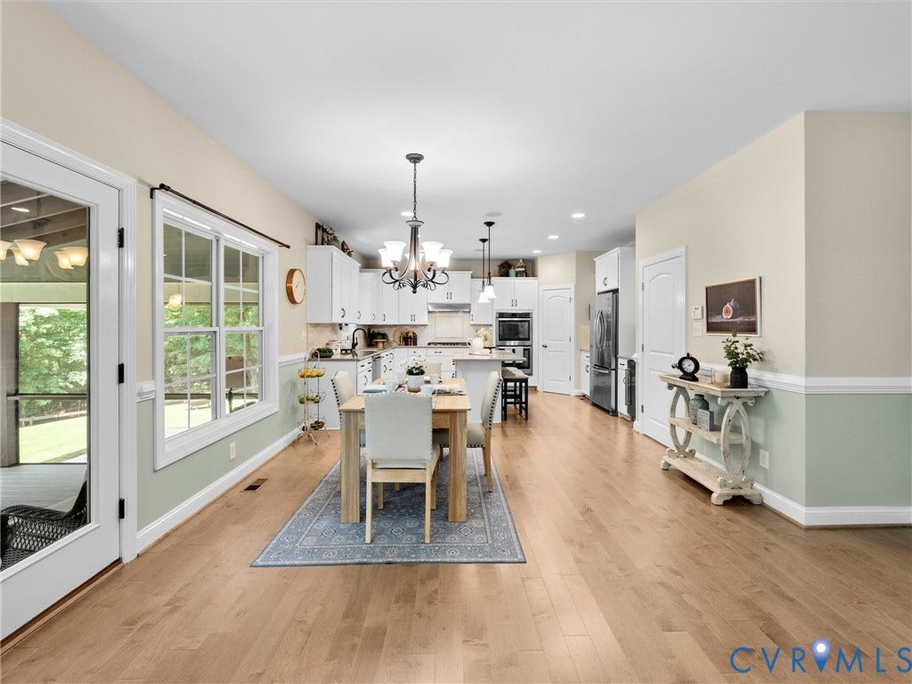 3613 Archers Ridge, Powhatan, VA 23139 3613 Archers Ridge, Powhatan, VA 23139