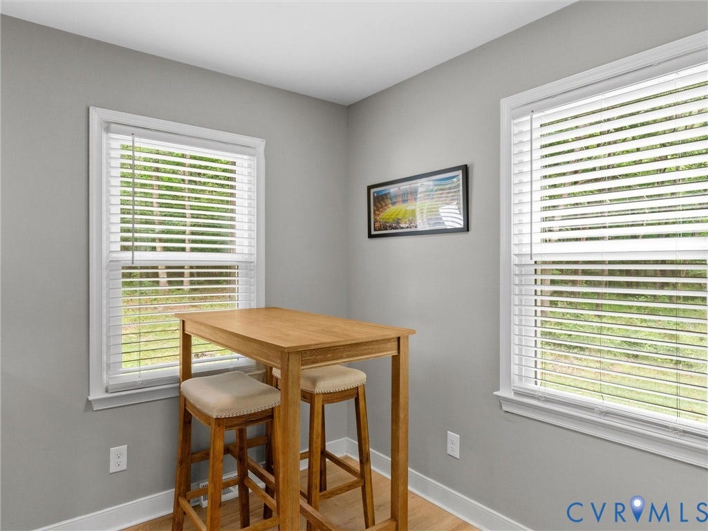 2010 Ridge Road, Powhatan, VA 23139