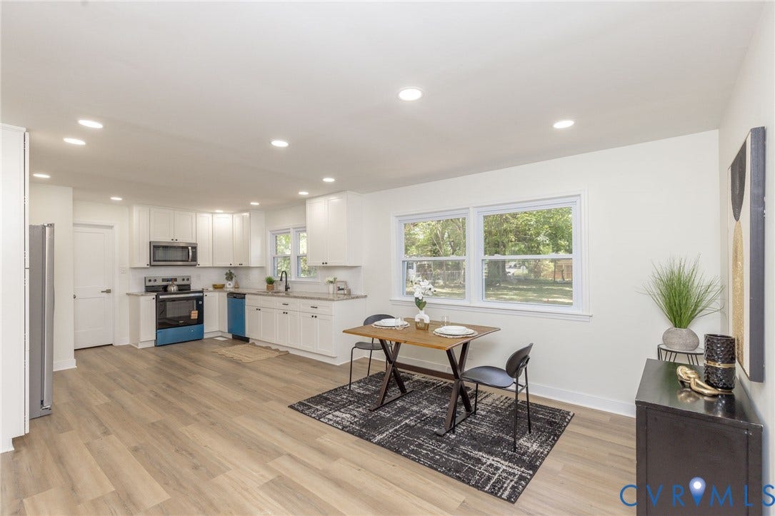 801 Shelby Drive, Richmond, VA 23224 801 Shelby Drive, Richmond, VA 23224