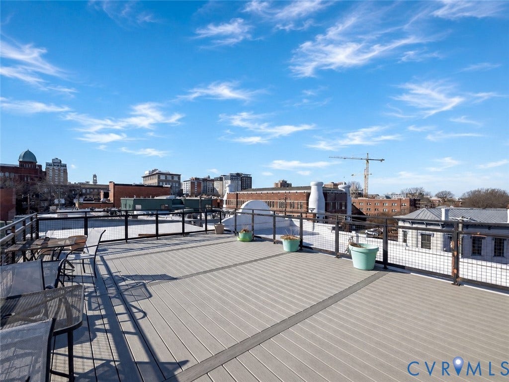 110 W Marshall Street, #36, Jackson Ward, Richmond, VA 23220 Rooftop deck