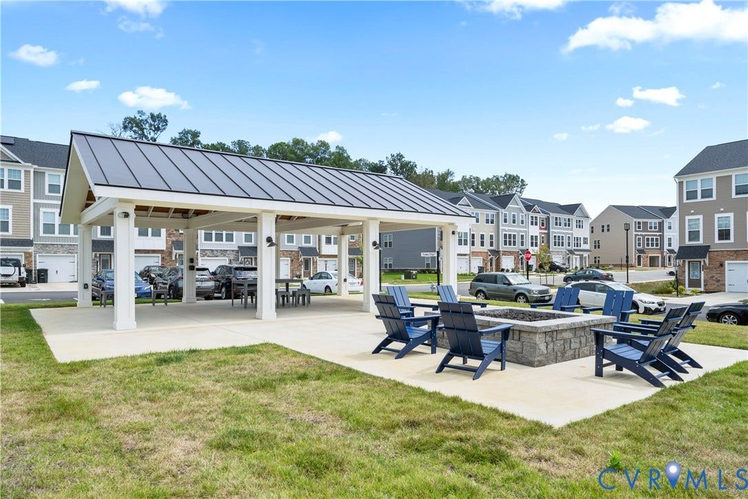 8713 Swink Place, Glen Allen, VA 23060