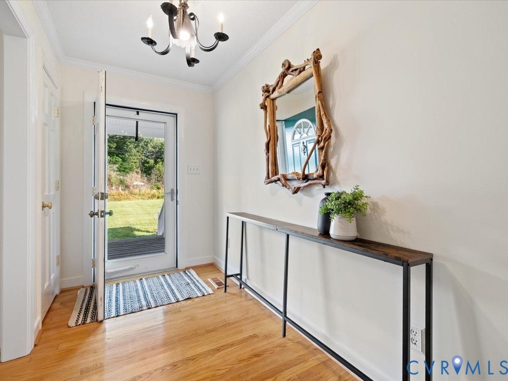 2376 Mill Road, Acreage, Henrico, VA 23231 2376 Mill Road, Acreage, Henrico, VA 23231