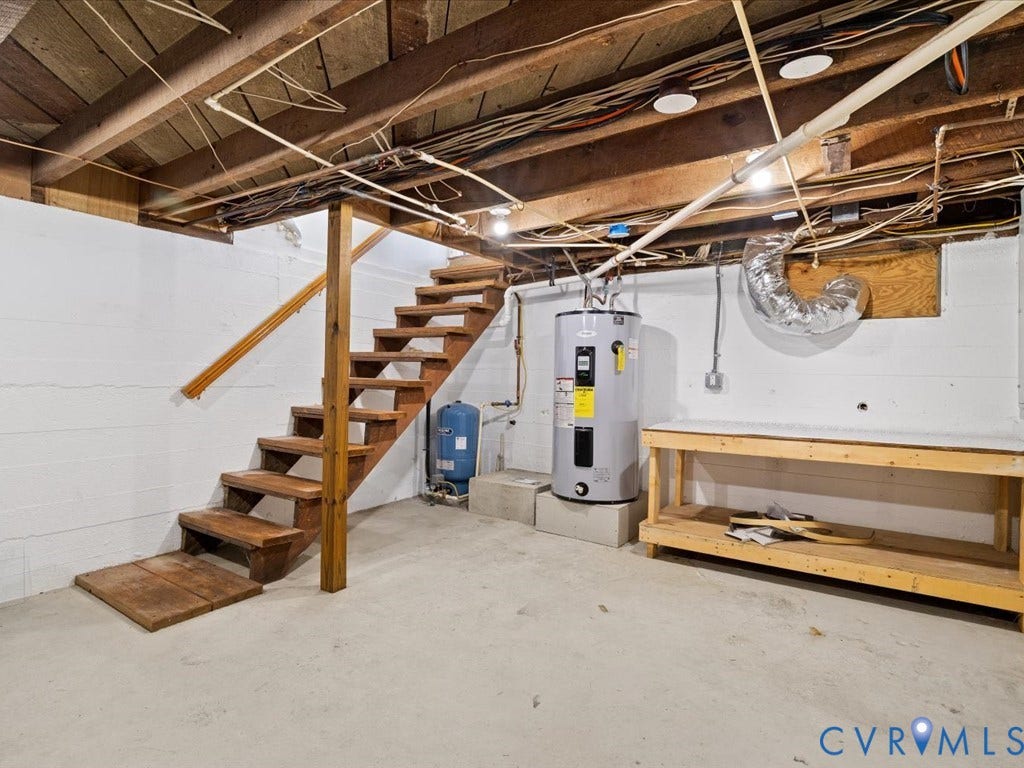 2376 Mill Road, Acreage, Henrico, VA 23231 Basement storage