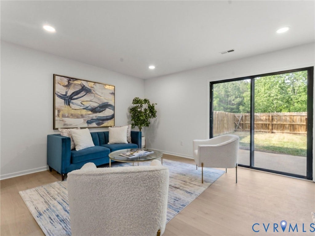 2280 High Bush Circle, Glen Allen, VA 23060 2280 High Bush Circle, Glen Allen, VA 23060