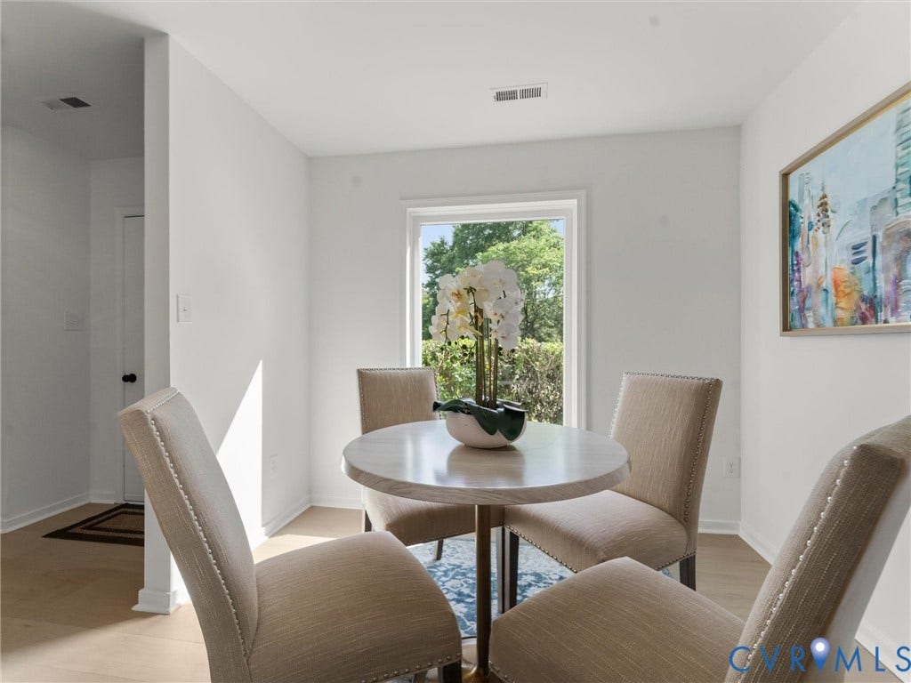 2280 High Bush Circle, Glen Allen, VA 23060 2280 High Bush Circle, Glen Allen, VA 23060