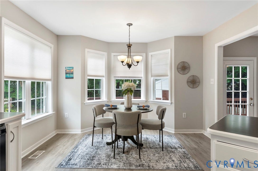 11524 Pinedale Drive, Twin Hickory, Glen Allen, VA 23059 11524 Pinedale Drive, Twin Hickory, Glen Allen, VA 23059