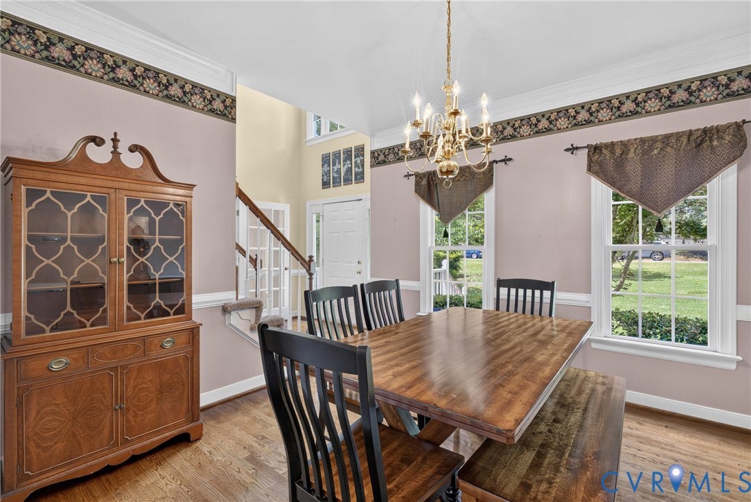 11937 Dunvegan Court, Dunvegan Woods, Chesterfield, VA 23838