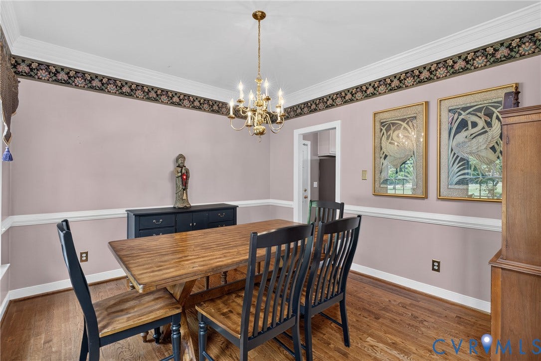 11937 Dunvegan Court, Dunvegan Woods, Chesterfield, VA 23838