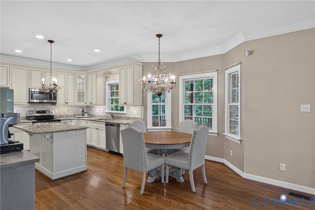11937 Dunvegan Court, Dunvegan Woods, Chesterfield, VA 23838