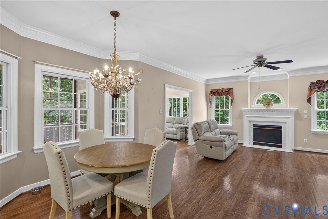 11937 Dunvegan Court, Dunvegan Woods, Chesterfield, VA 23838