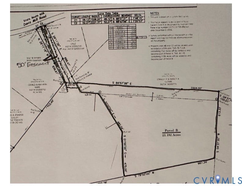 0 Davis Mill Road, Byrd District, Goochland, VA 23063 0 Davis Mill Road, Byrd District, Goochland, VA 23063