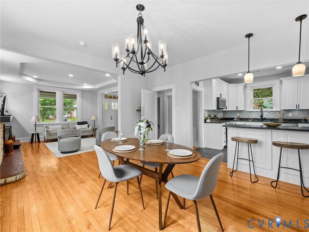 2911 Northumberland Avenue, Northside, Richmond, VA 23220 Dining area with wood-finish flooring featuring a multi-light chandelier, a breakfast bar with pendant lighting, a kitchen with white cabinetry and dark countertops, and a living area with natural light and a decorative fireplace