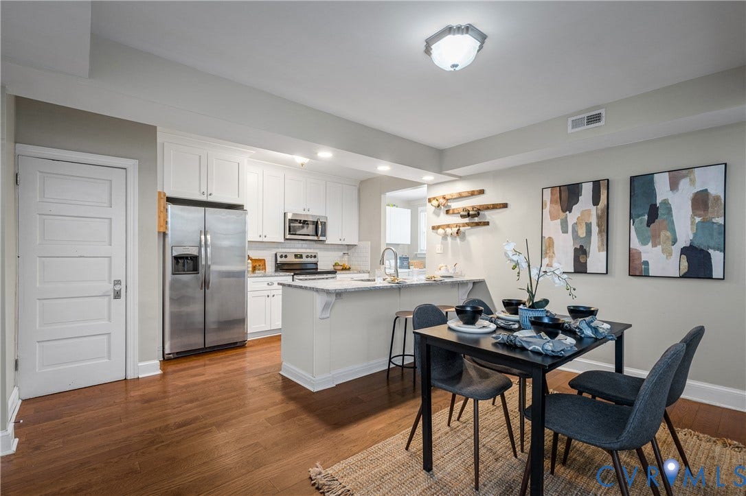 3131 5th Avenue, Richmond, VA 23222 3131 5th Avenue, Richmond, VA 23222