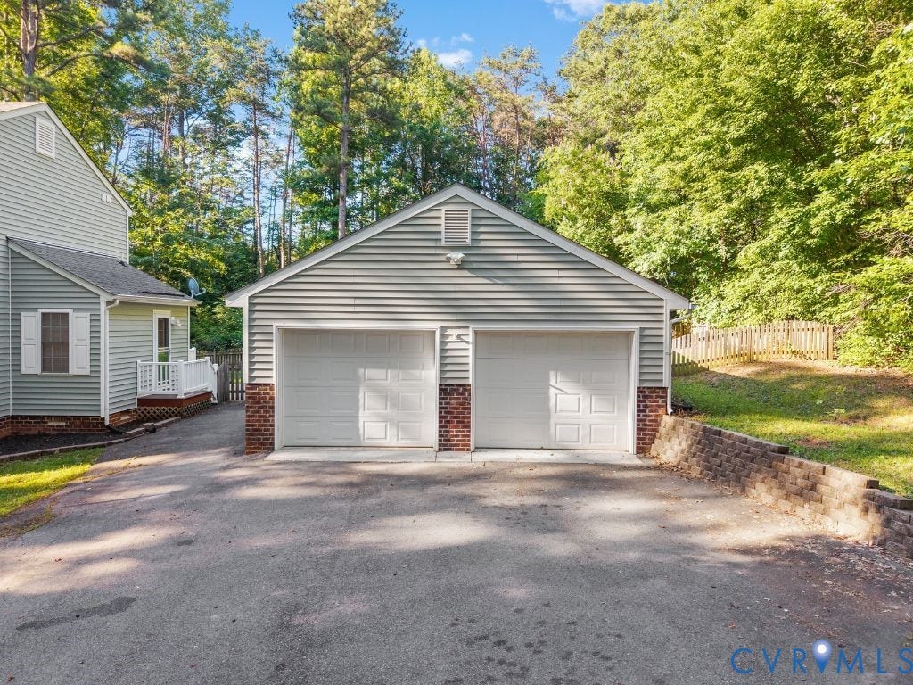 2771 Winterbrook Court, Powhatan, VA 23139 2771 Winterbrook Court, Powhatan, VA 23139