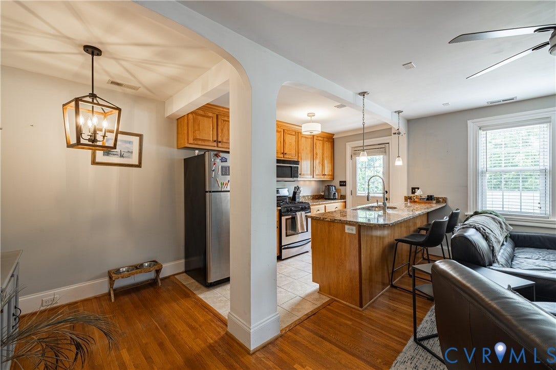 4524 Grove Avenue, #U11, Richmond, VA 23221 4524 Grove Avenue, #U11, Richmond, VA 23221