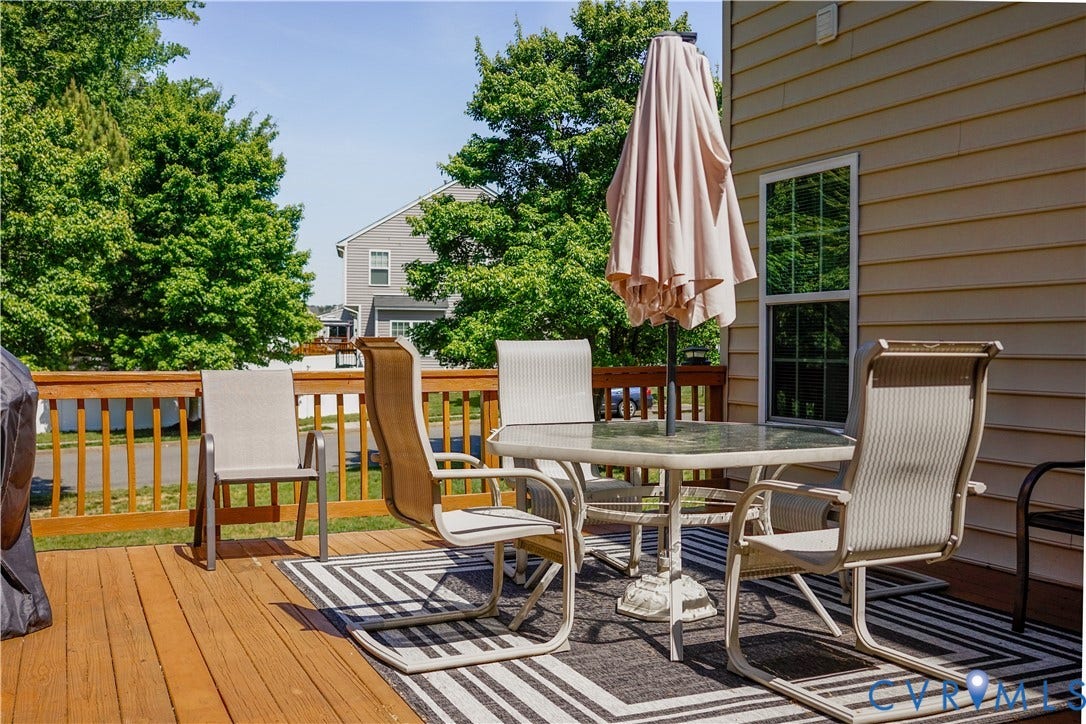 6824 Kilchurn Court, Richmond, VA 23231