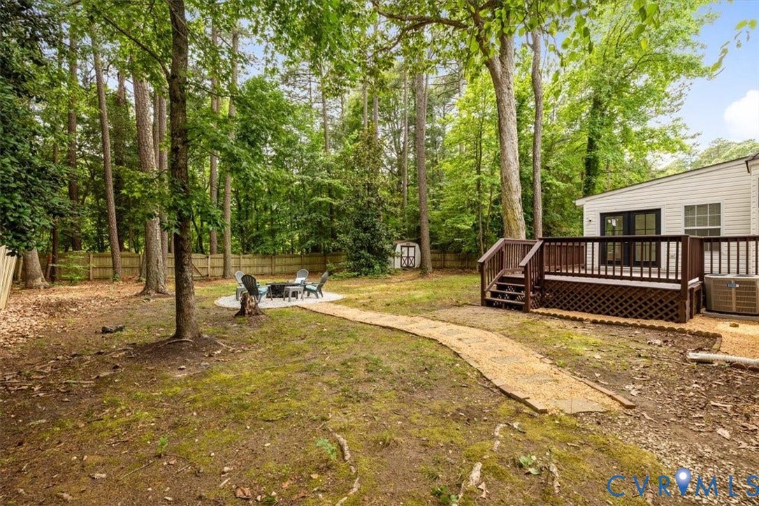 9404 Willow Ridge Drive, Glen Allen, VA 23060