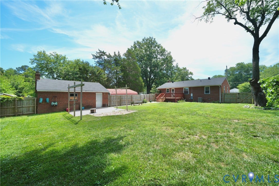 1214 Southbury Avenue, Henrico, VA 23231 1214 Southbury Avenue, Henrico, VA 23231