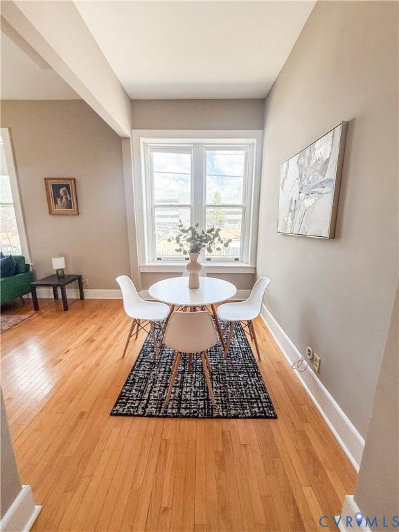 212 W Franklin Street, #U109, Richmond, VA 23220 212 W Franklin Street, #U109, Richmond, VA 23220