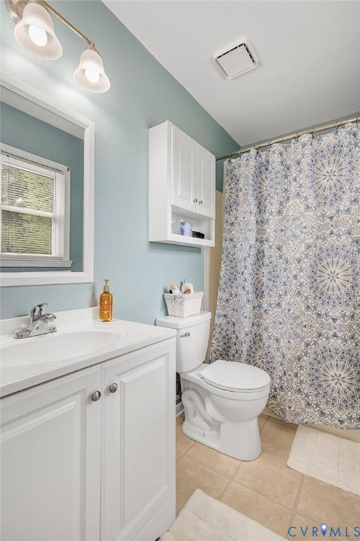 6627 Carmel Road, Henrico, VA 23228 6627 Carmel Road, Henrico, VA 23228