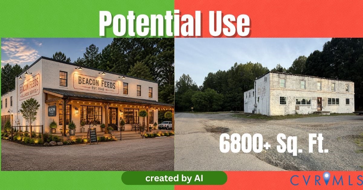 6271 Anderson Highway, Powhatan, VA 23139