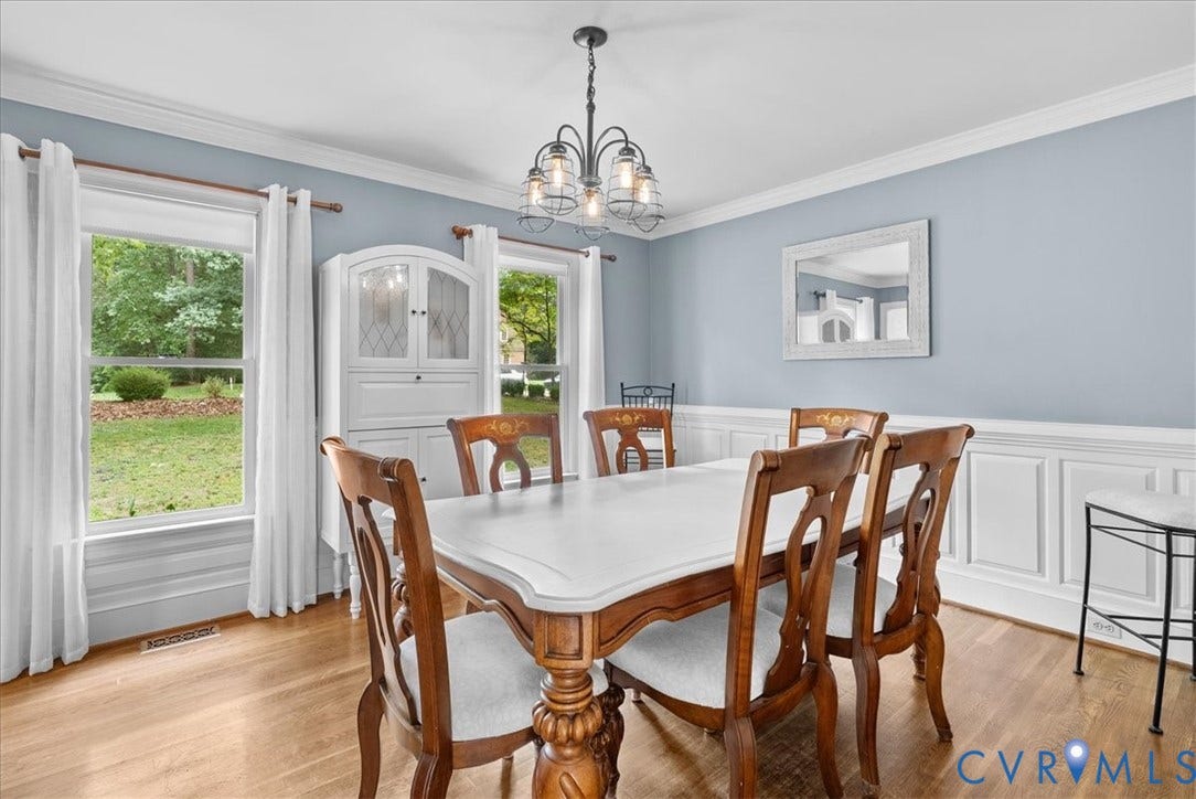 9405 Gadwell Terrace, Chesterfield, VA 23838