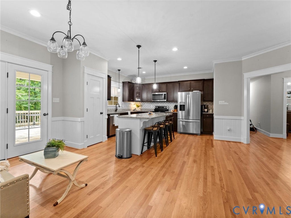 1847 Oakland Estates Drive, Powhatan, VA 23139