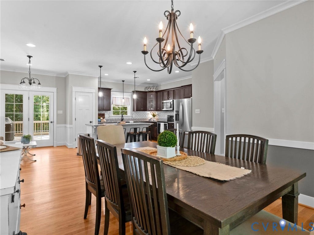 1847 Oakland Estates Drive, Powhatan, VA 23139