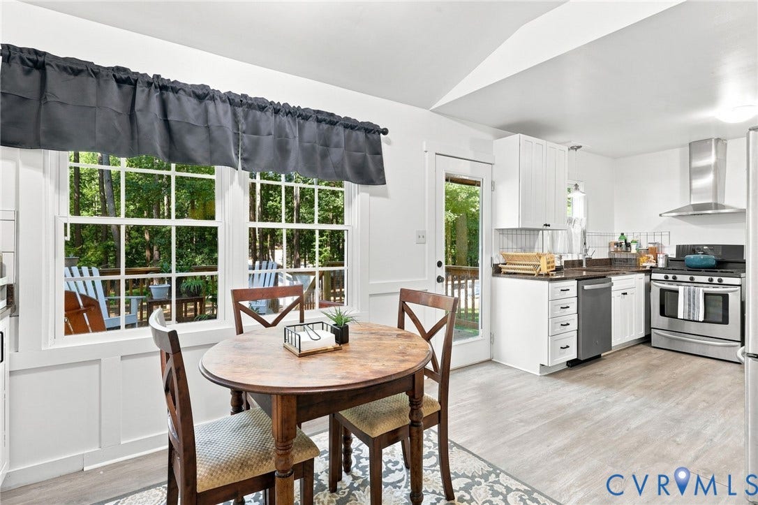 2757 Briarpatch Lane, Powhatan, VA 23139 2757 Briarpatch Lane, Powhatan, VA 23139