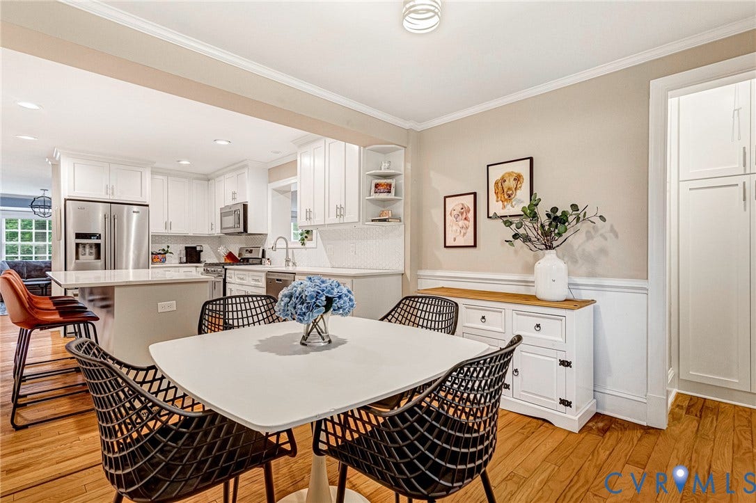 708 Keats Road, University Heights, Henrico, VA 23229