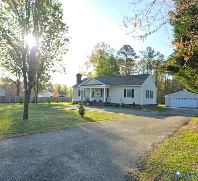 8511 Peaks Road, Hanover, VA 23069 View from End of Driveway