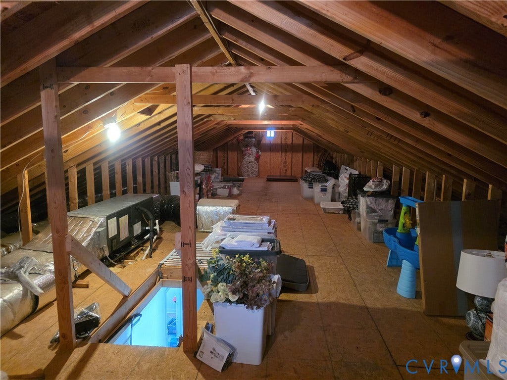 8511 Peaks Road, Hanover, VA 23069 HUGE Attic w Standing Room