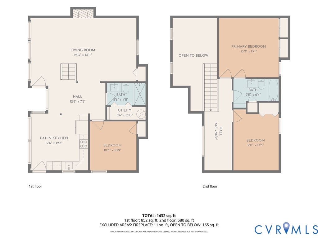 Located just minutes from local shopping, dining, and popular commute routes.