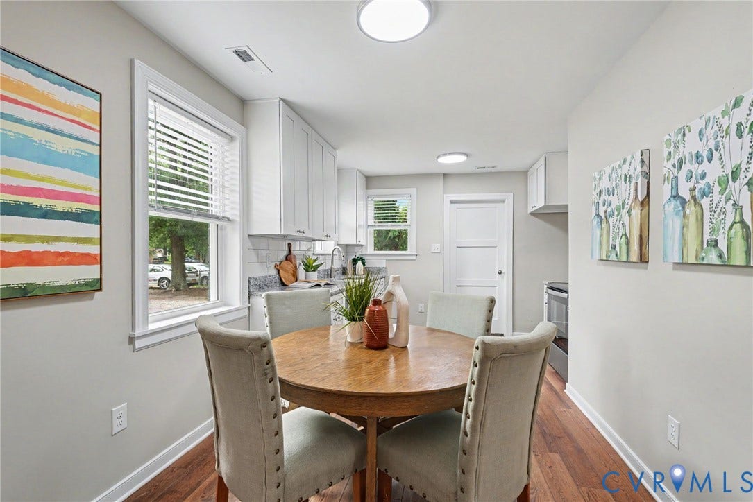5208 Coxson Road, Henrico, VA 23231 5208 Coxson Road, Henrico, VA 23231