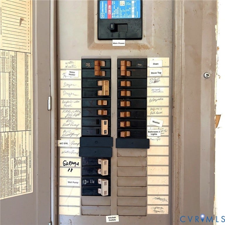 Electrical panel featuring a 200 amp main breaker and clearly labeled circuits for various areas, including kitchen, laundry, and heating/cooling systems