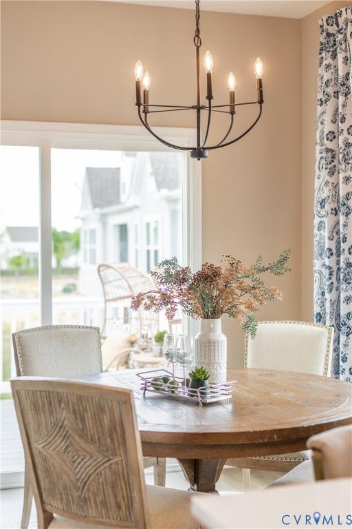 5409 Raysdale Road, #201, The Pointe At Twin Hickory, Glen Allen, VA 23059