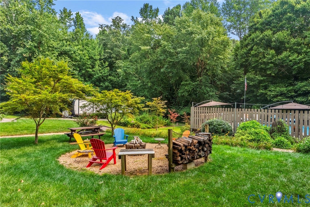 14201 Sonnenburg Drive, Chester, VA 23831