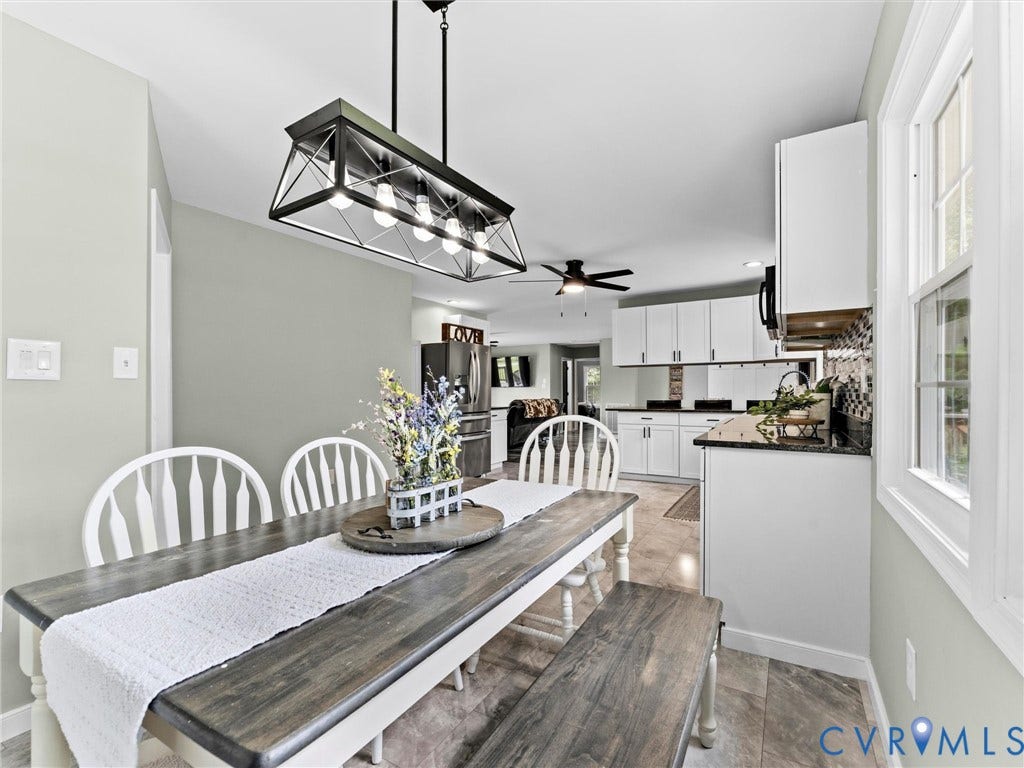 3573 Jefferson Landing Road, Powhatan, Powhatan, VA 23139 3573 Jefferson Landing Road, Powhatan, Powhatan, VA 23139