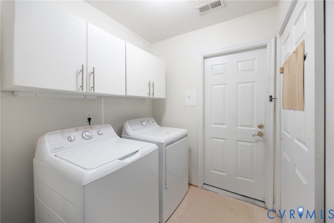 3246 Stone Manor Circle, Stone Manor Village, Chesterfield, VA 23831