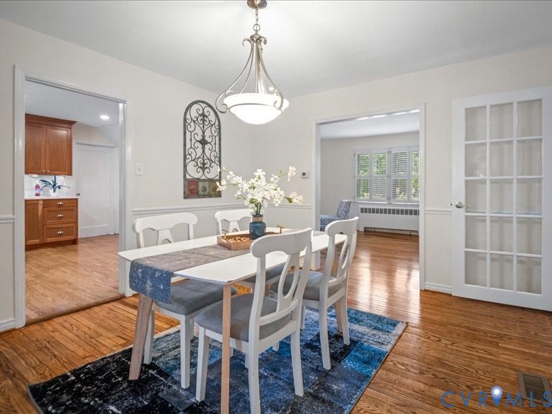 6219 Monument Avenue, St. Mary's Area, Richmond, VA 23226 6219 Monument Avenue, St. Mary's Area, Richmond, VA 23226