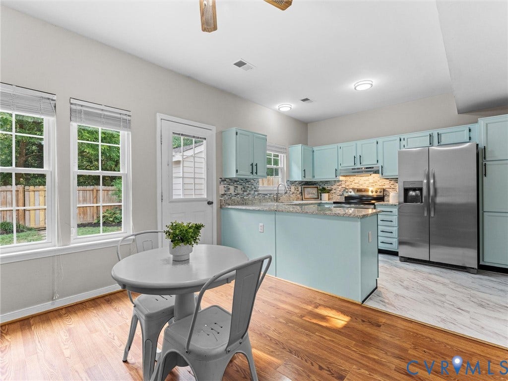 10100 Robin Lee Lane, Laurel Lakes, Glen Allen, VA 23060 Kitchen featuring light blue cabinetry, stainless steel appliances, a tile backsplash, and a breakfast bar with a light-toned countertop