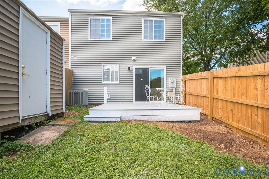 7952 Clovertree Court, #7952, North Chesterfield, VA 23235