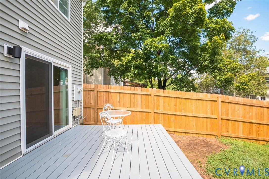 7952 Clovertree Court, #7952, North Chesterfield, VA 23235